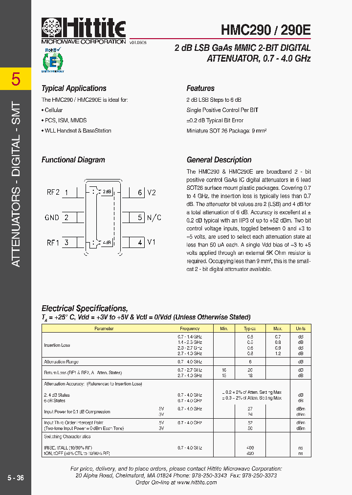 HMC290E_2994046.PDF Datasheet