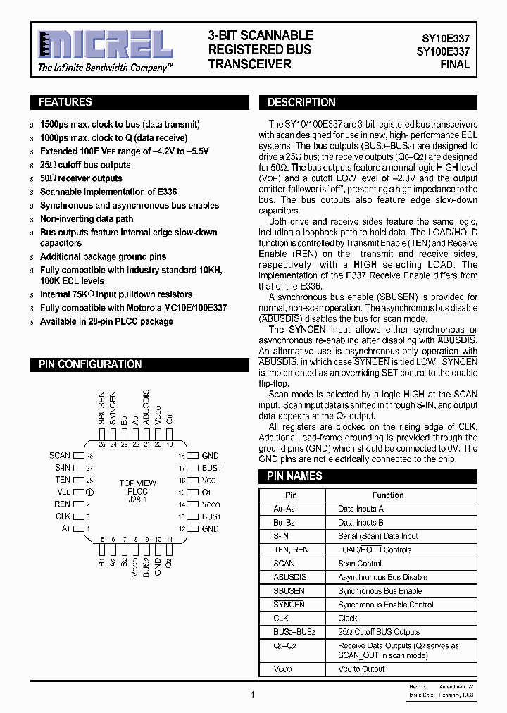 SY10100E337_2994377.PDF Datasheet