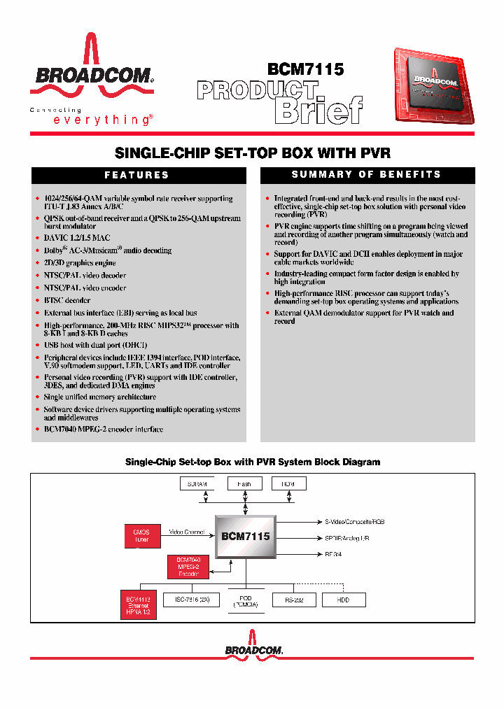 BCM7115_2999224.PDF Datasheet