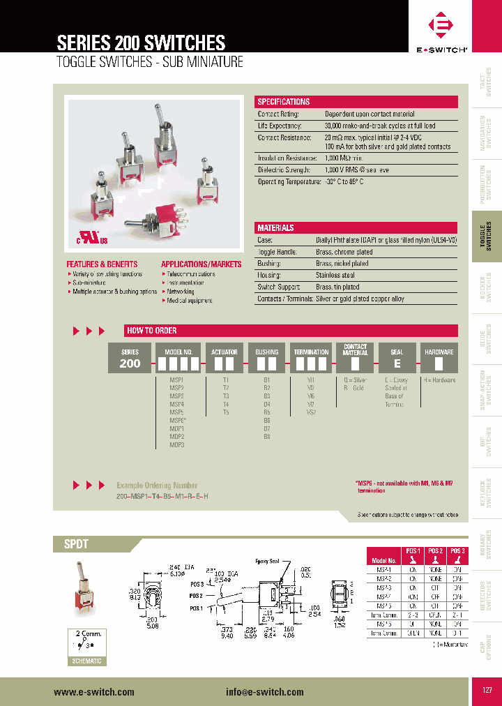 200MPS1T1B1M1QEH_3013597.PDF Datasheet