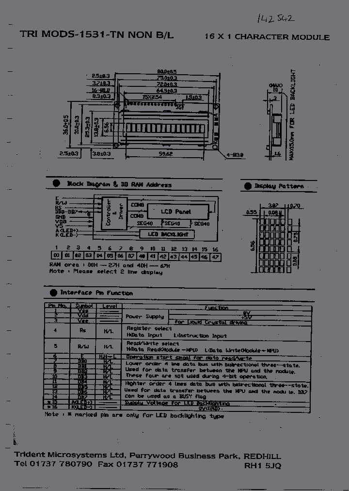 TRIMODS1531_3020027.PDF Datasheet