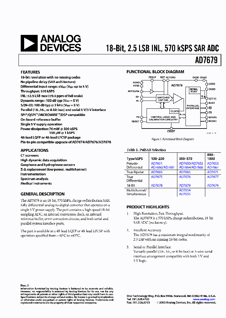 AD7679CB1_3020566.PDF Datasheet