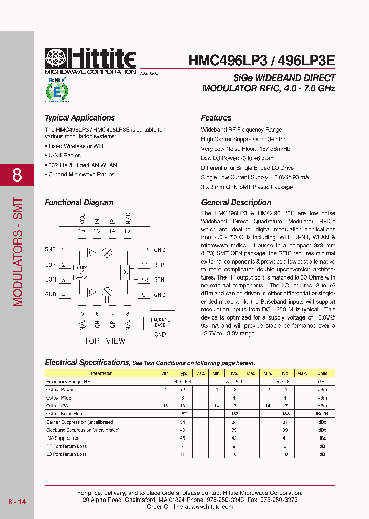HMC496LP3E_3016648.PDF Datasheet