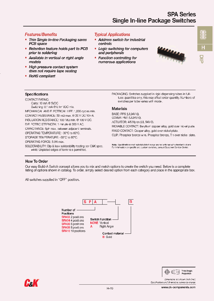 SPA06AB_3025831.PDF Datasheet