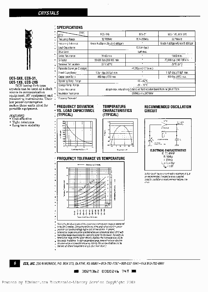ECS2X6_3043938.PDF Datasheet