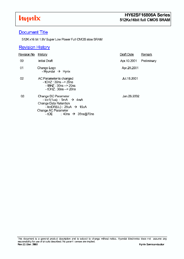 HY62SF16806A-DMC_3044162.PDF Datasheet