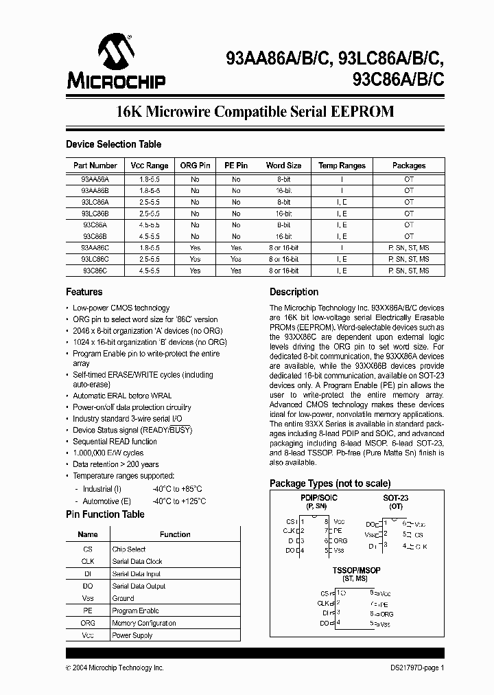93AA86ABC_3042020.PDF Datasheet