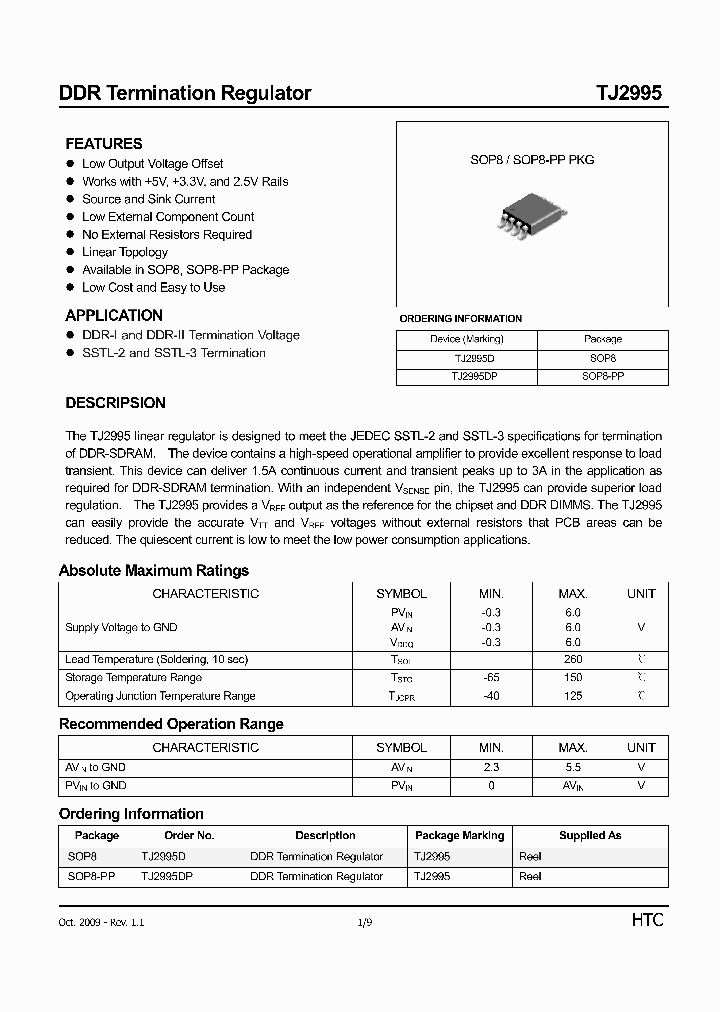 TJ2995D_3049145.PDF Datasheet
