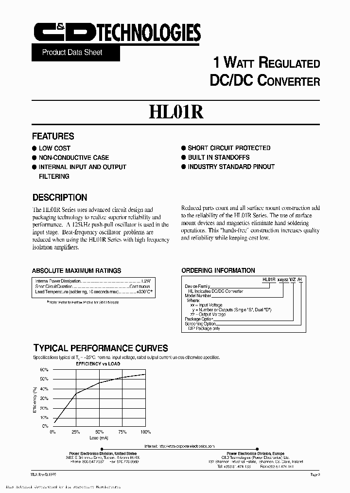 HL01R05S15Y_3061649.PDF Datasheet