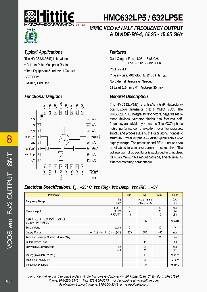 HMC632LP511_3064983.PDF Datasheet