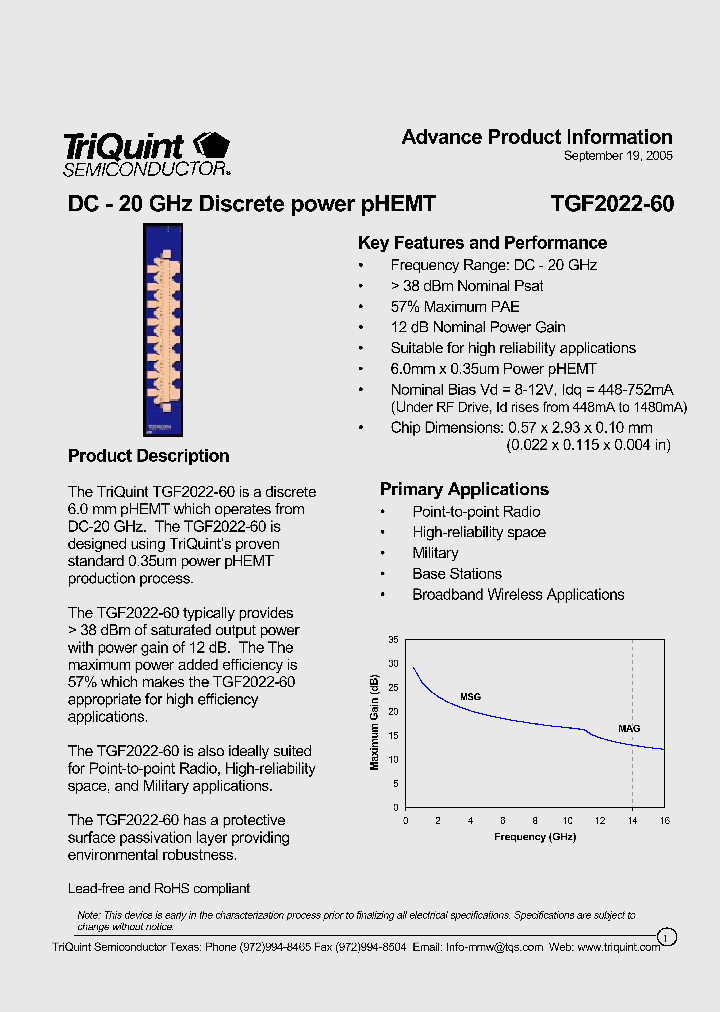TGF2022-60_3068249.PDF Datasheet