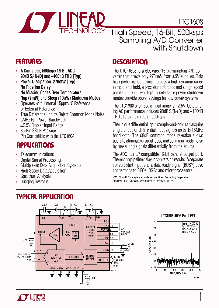 LTC1608ACG_3071641.PDF Datasheet