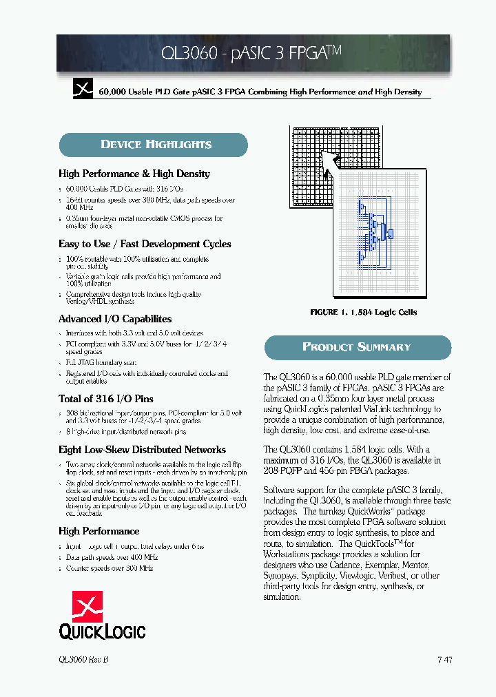 QL3060-2PB456I_3082689.PDF Datasheet