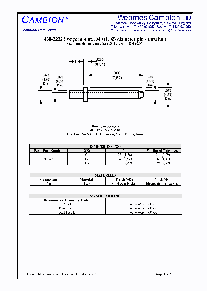 460-3232_3081645.PDF Datasheet