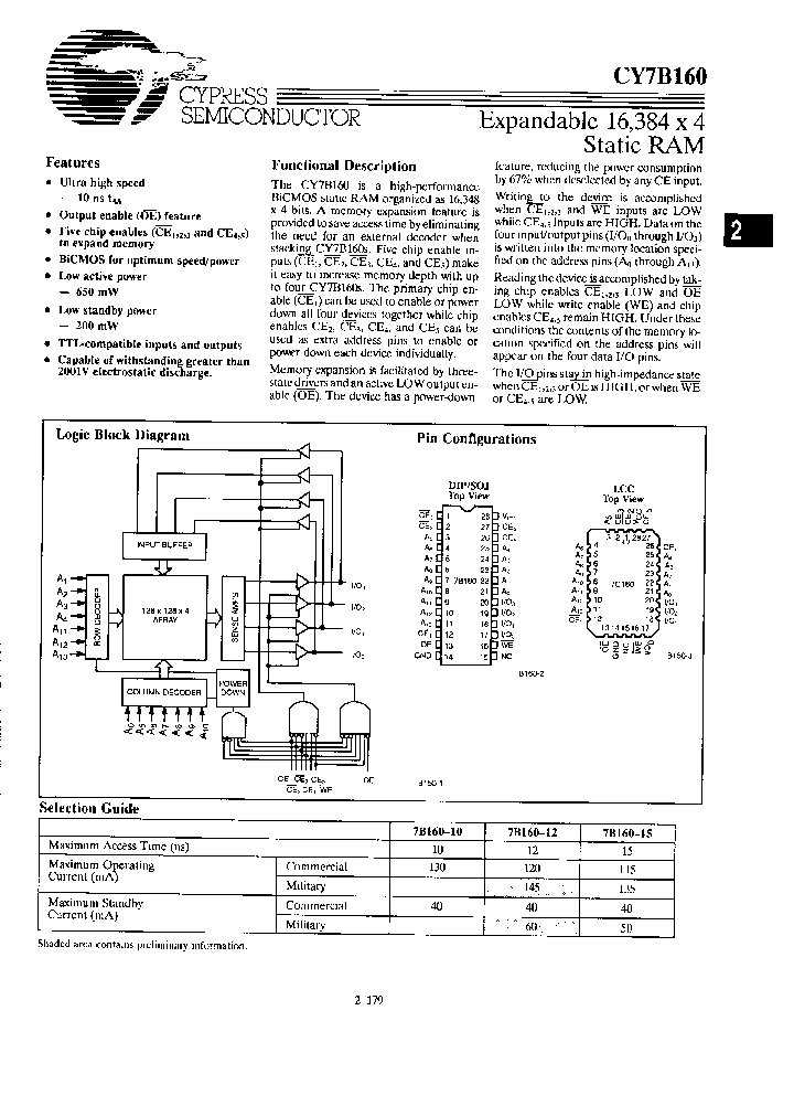 CY7B160-12DMB_3084100.PDF Datasheet