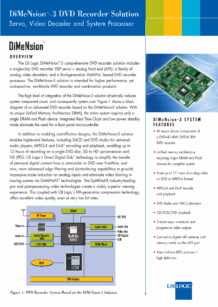 DMN-8603_3083008.PDF Datasheet