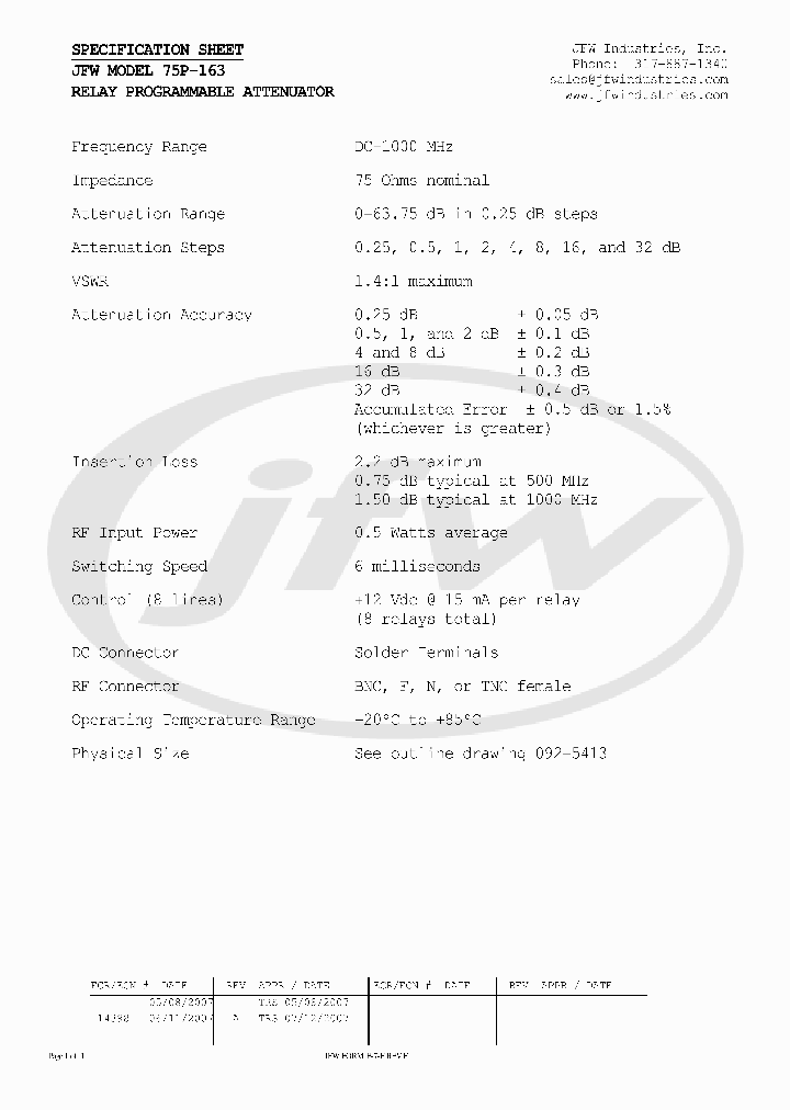 75P-163_3086531.PDF Datasheet