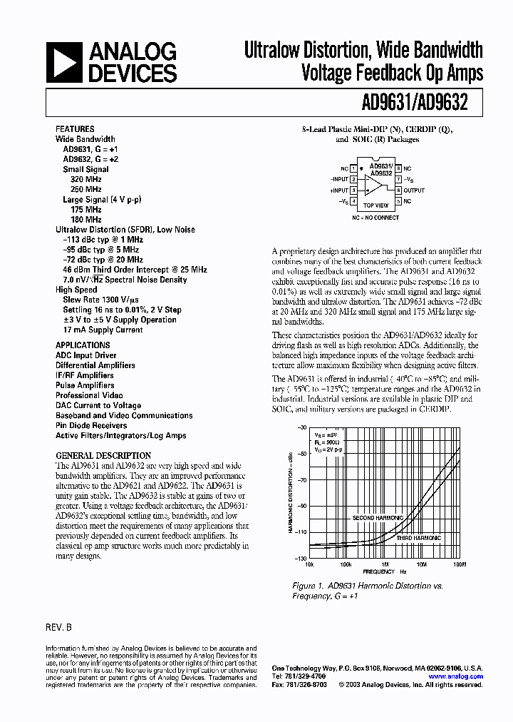 AD9631_3090719.PDF Datasheet