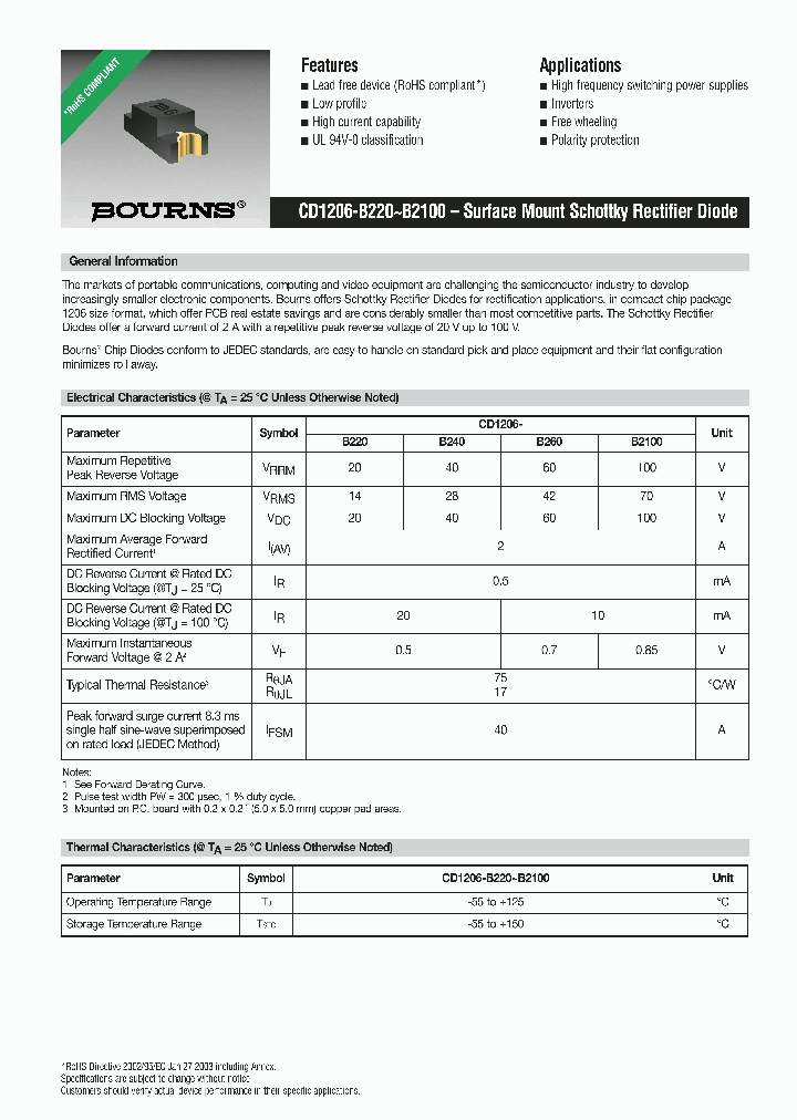 CD1206-B260_3099751.PDF Datasheet