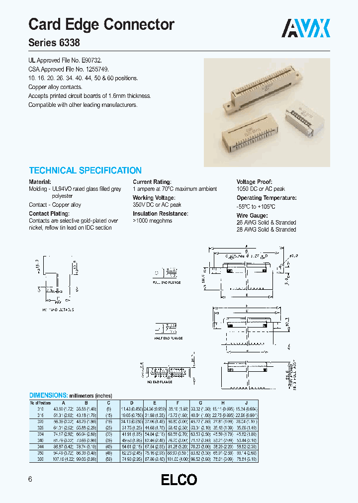 633803E12_3095603.PDF Datasheet