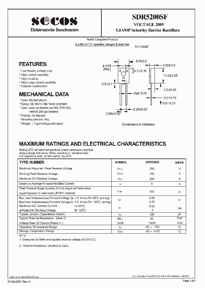 SDR5200SF_3100657.PDF Datasheet