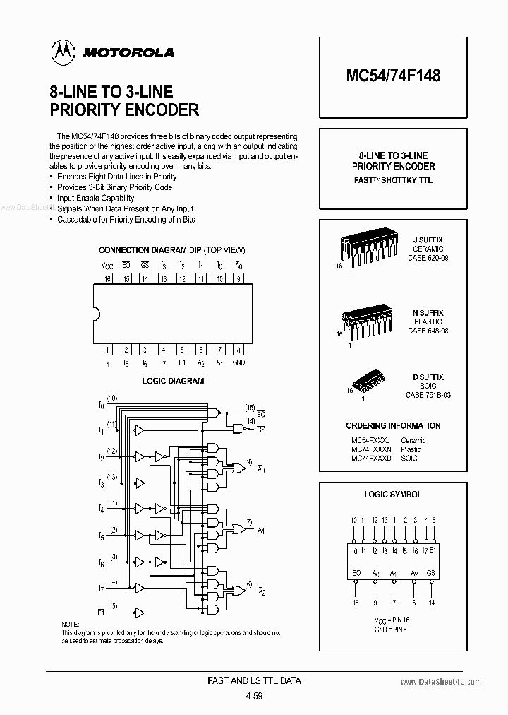 MC74F148_3104748.PDF Datasheet