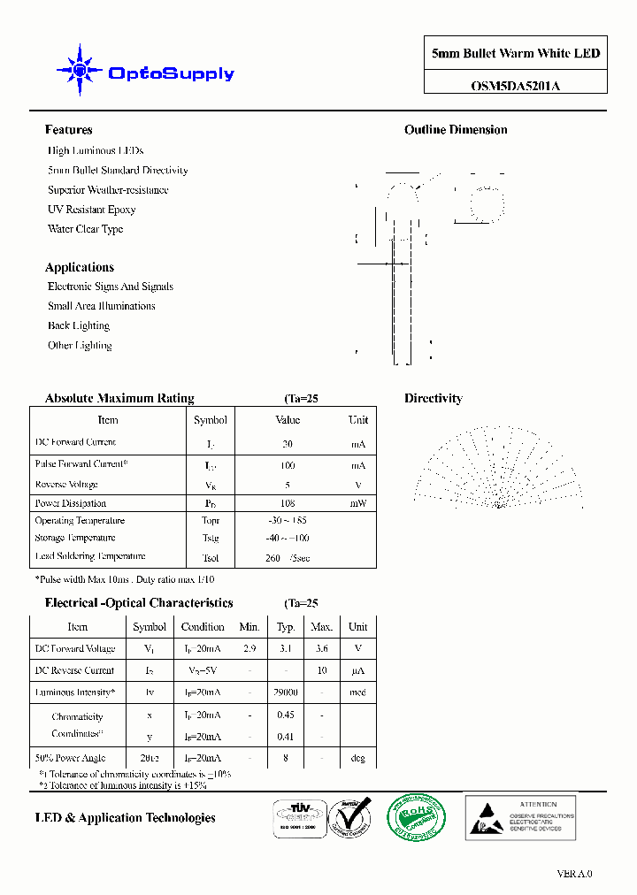 OSM5DA5201A_3105468.PDF Datasheet