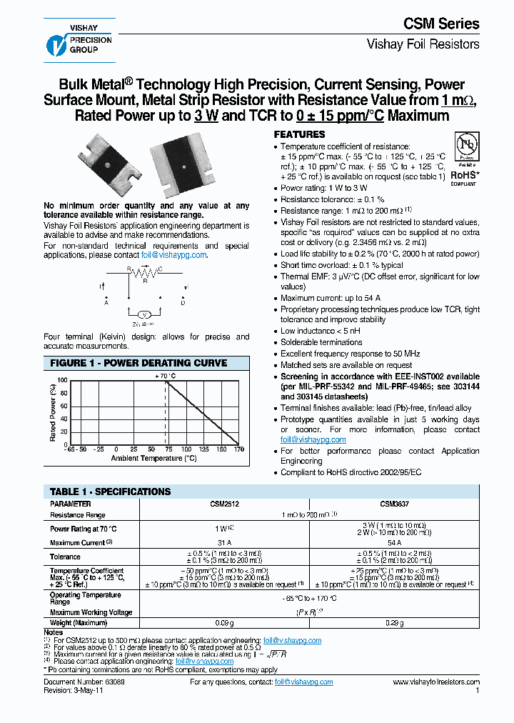 CSM_3108185.PDF Datasheet