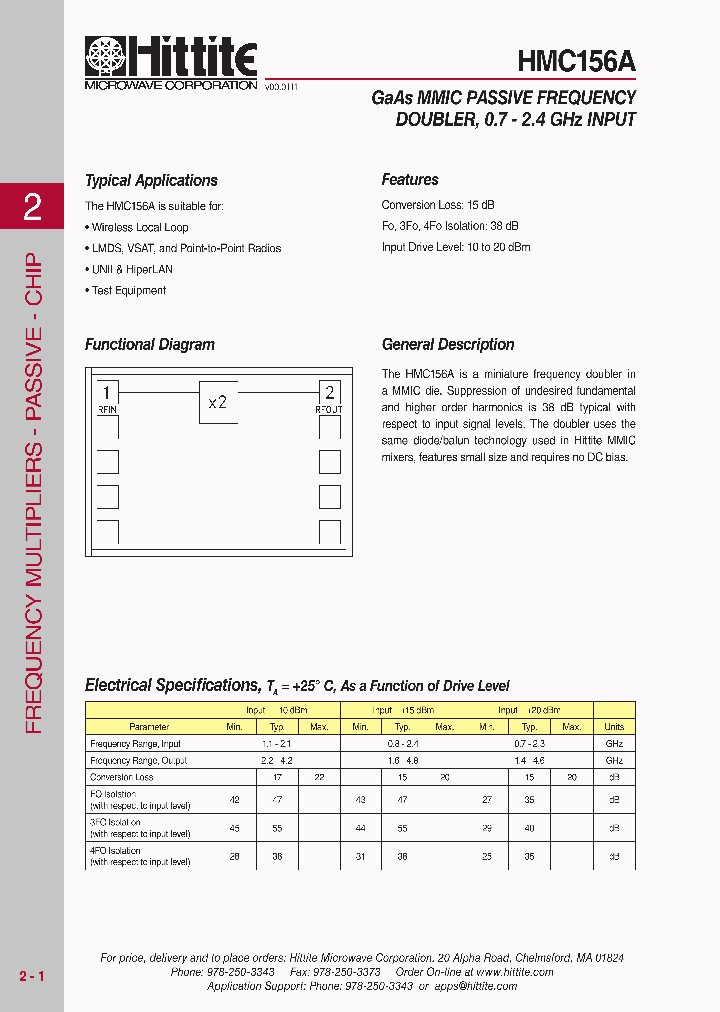 HMC156A_3108809.PDF Datasheet