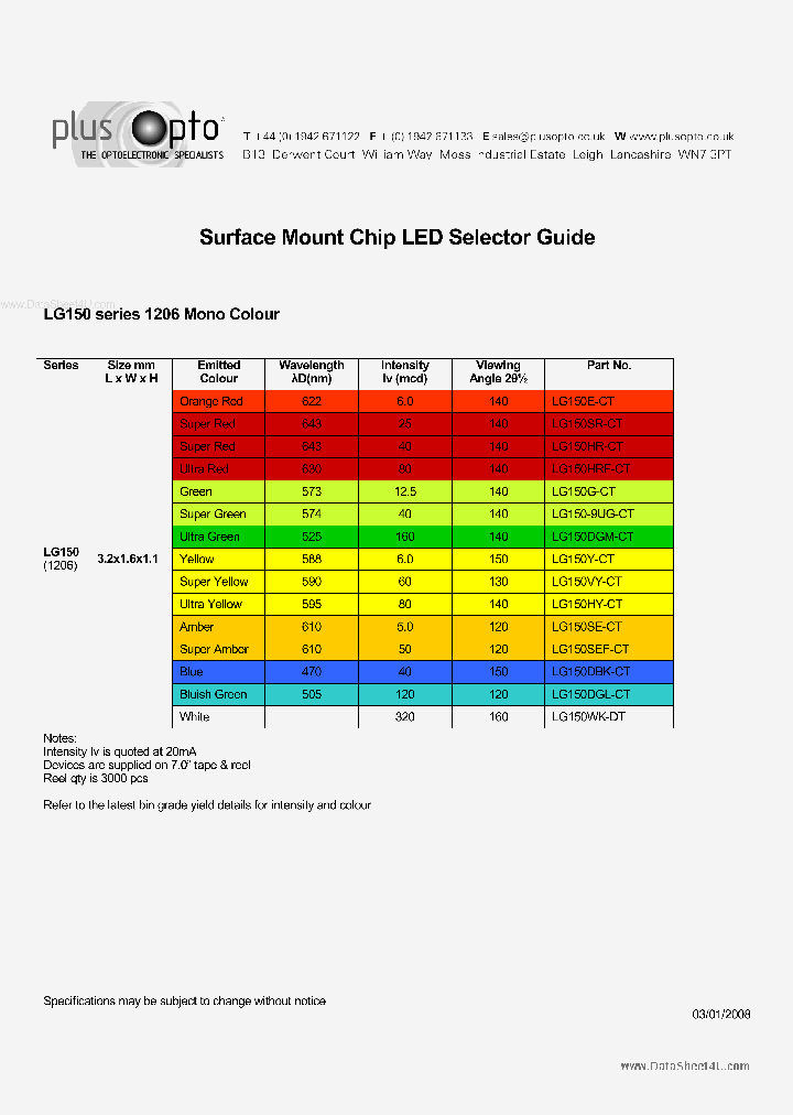 LG150_3110773.PDF Datasheet