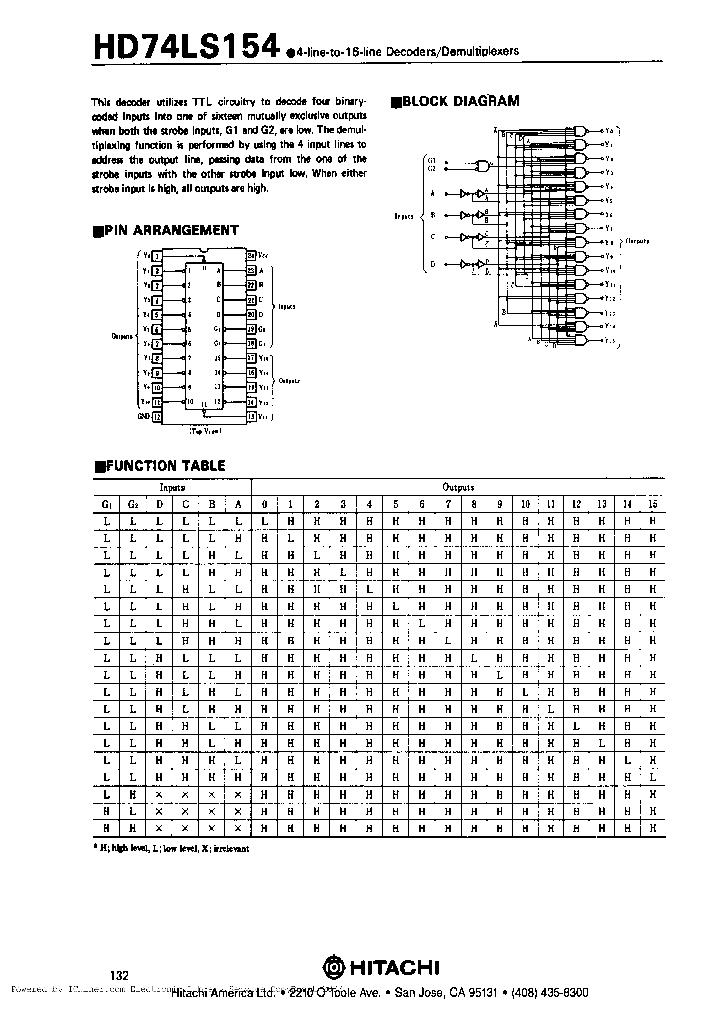 HD74LS154P_3113808.PDF Datasheet
