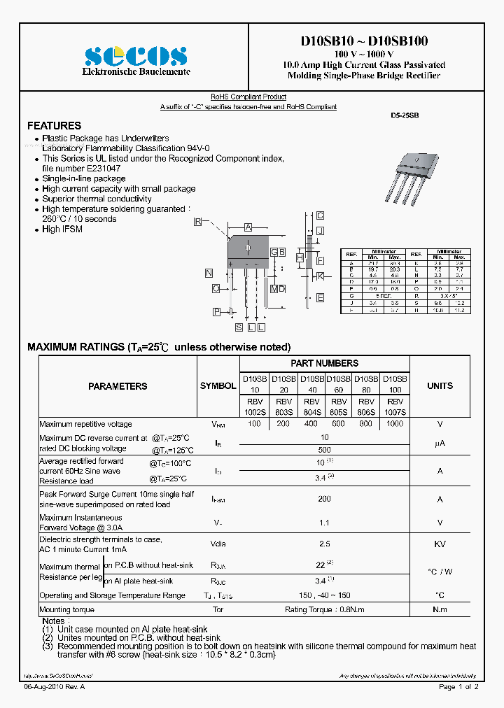 RBV1002S_3123690.PDF Datasheet