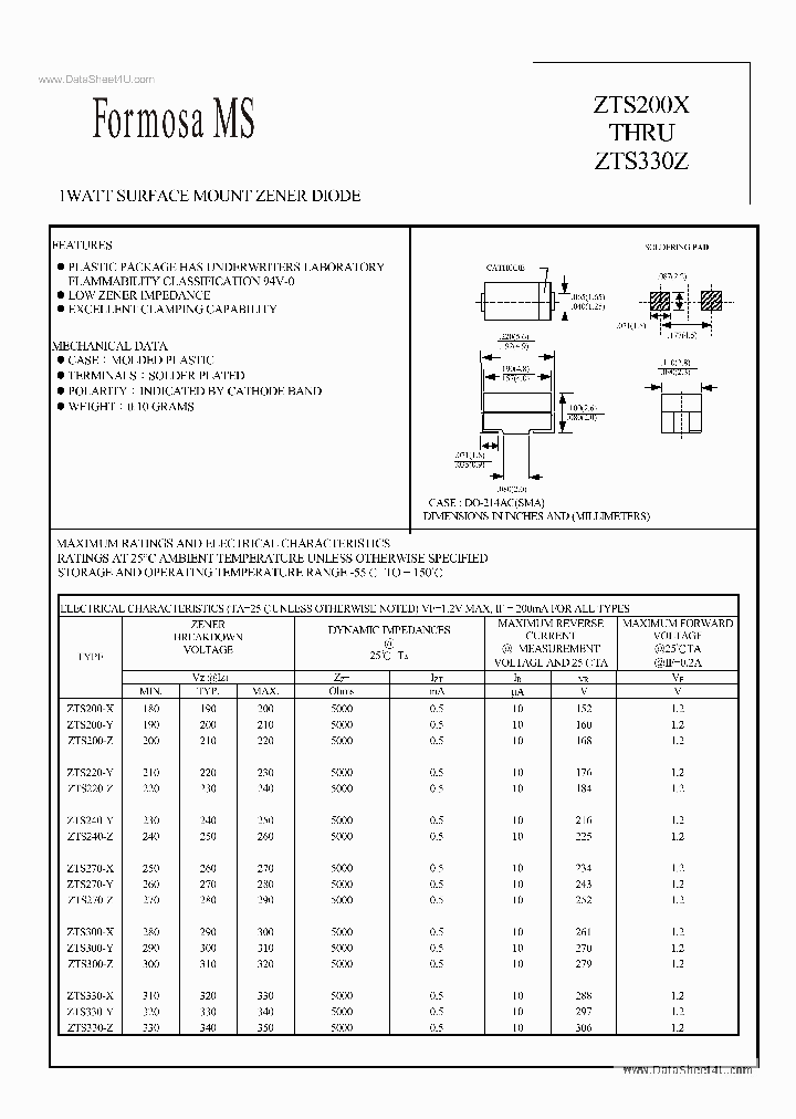 ZTS300_3124056.PDF Datasheet
