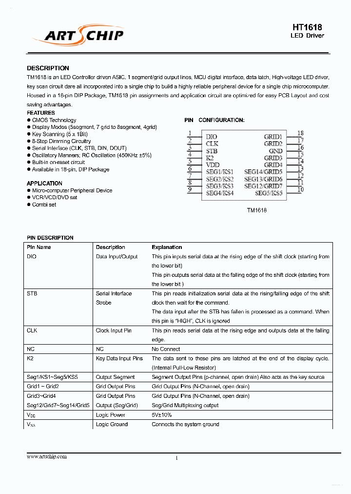 HT1618_3124202.PDF Datasheet
