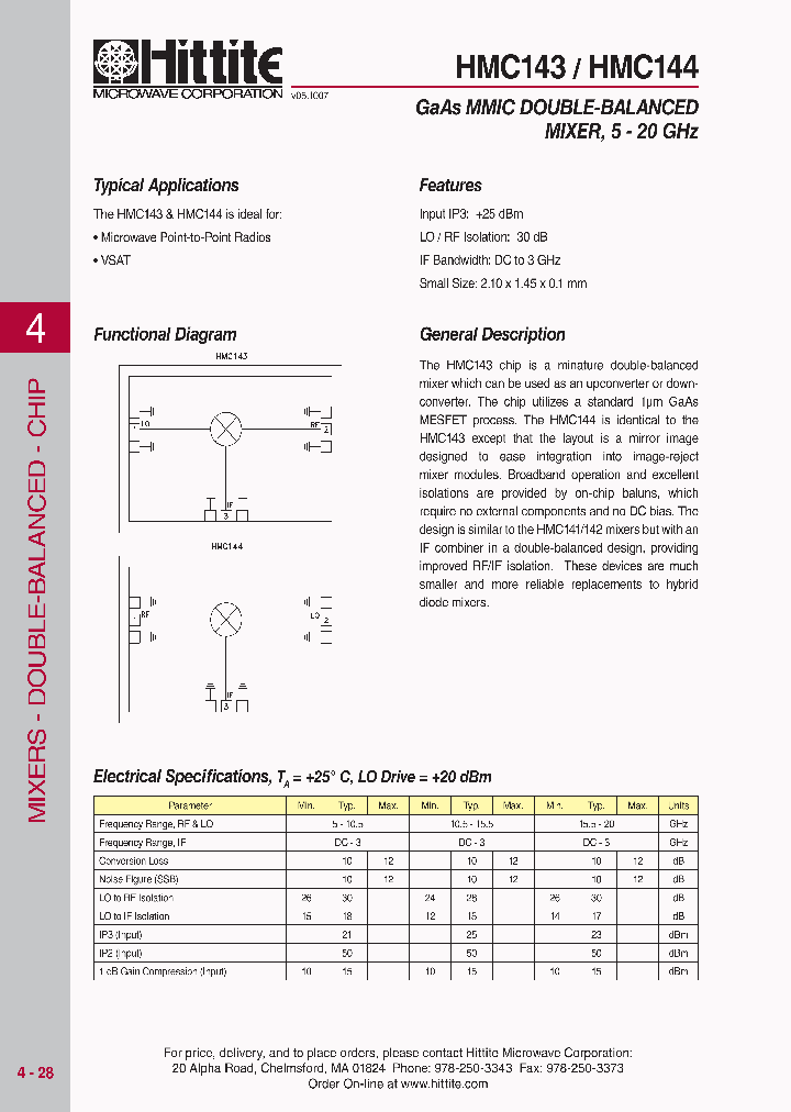 HMC14308_3125219.PDF Datasheet