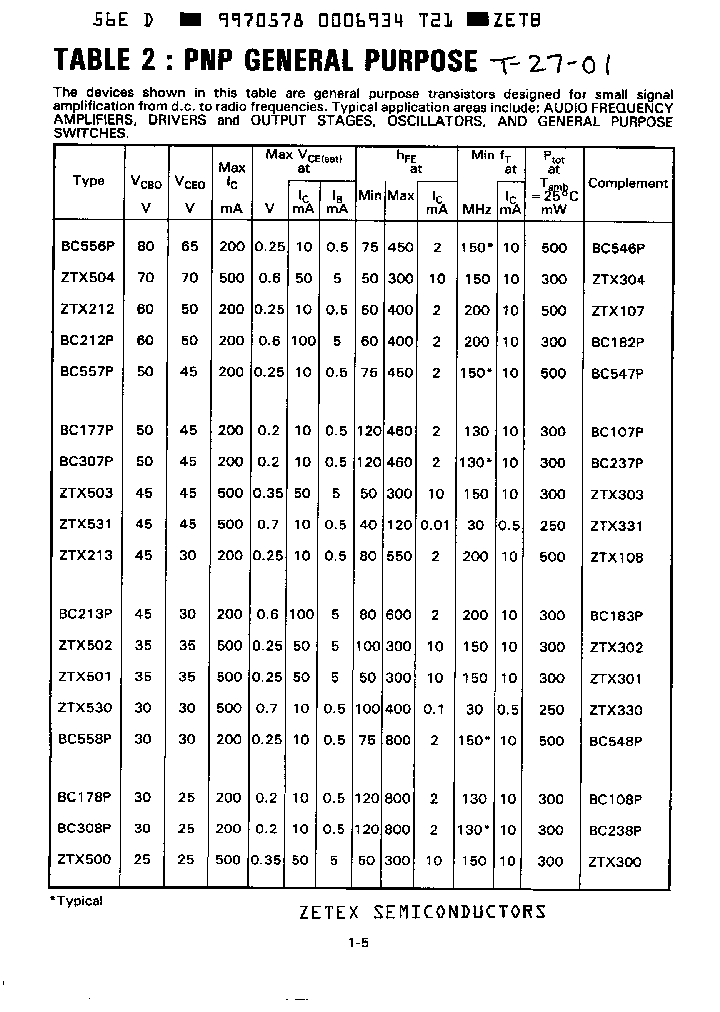 ZTX502_3129672.PDF Datasheet