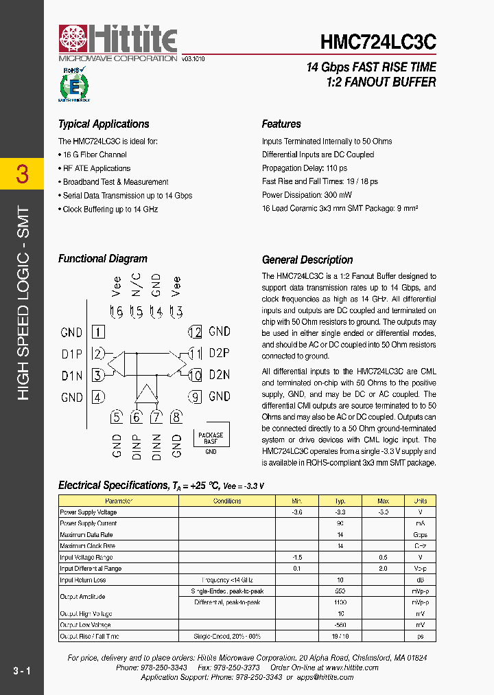 HMC724LC3C_3130180.PDF Datasheet