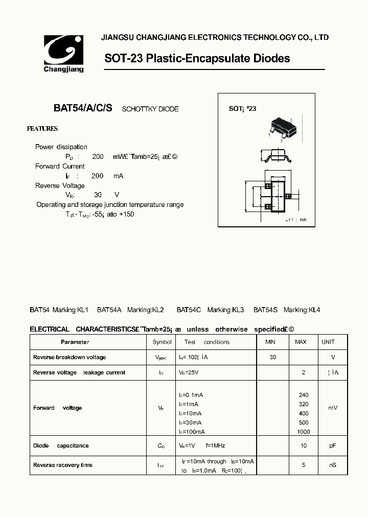 BAT54ACS_3132351.PDF Datasheet