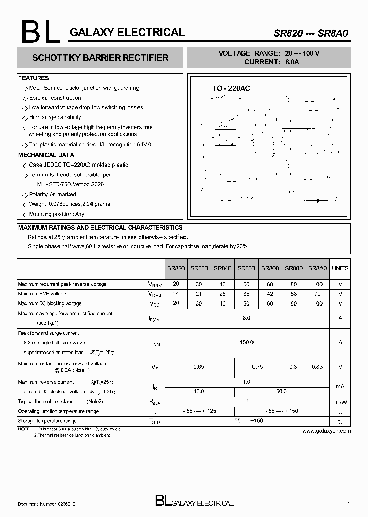 SR860_3138163.PDF Datasheet