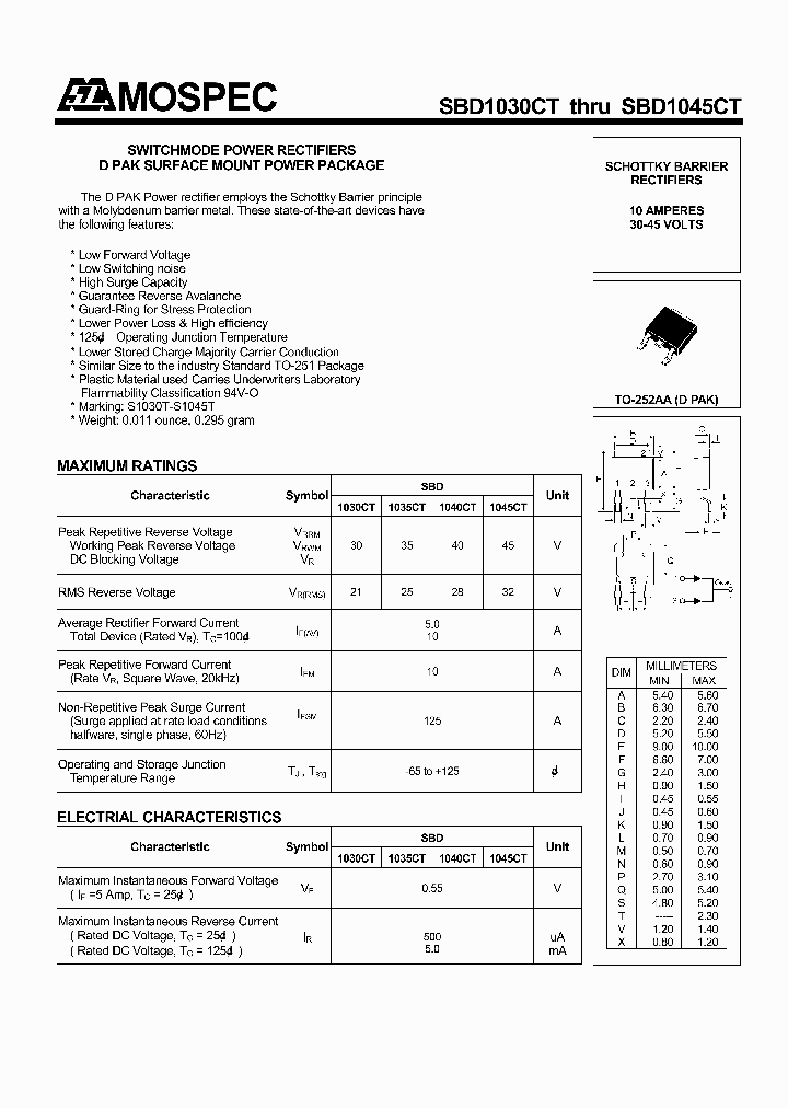 SBD1035CT_3138565.PDF Datasheet