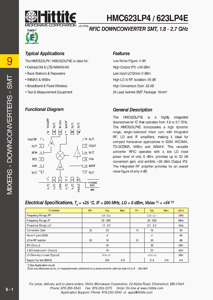 HMC623LP4_3139436.PDF Datasheet