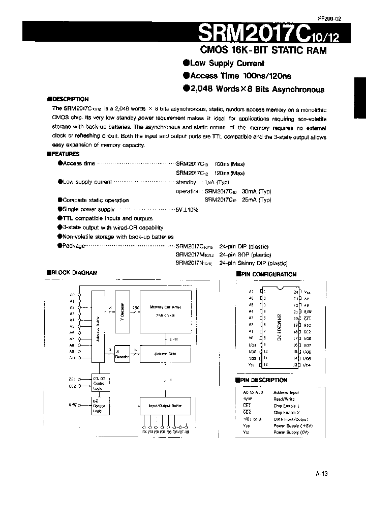 SRM2017M10_3141116.PDF Datasheet