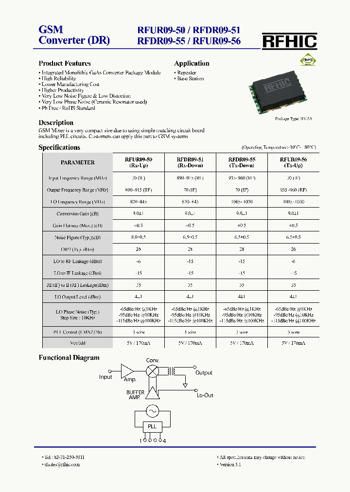 RFDR09-51_3141134.PDF Datasheet