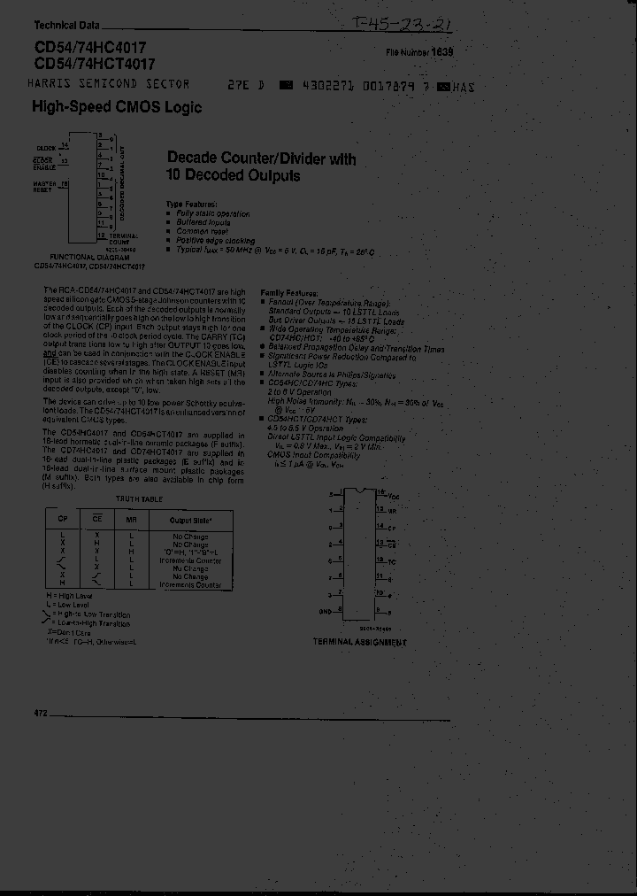 CD74HCT4017H_3144614.PDF Datasheet