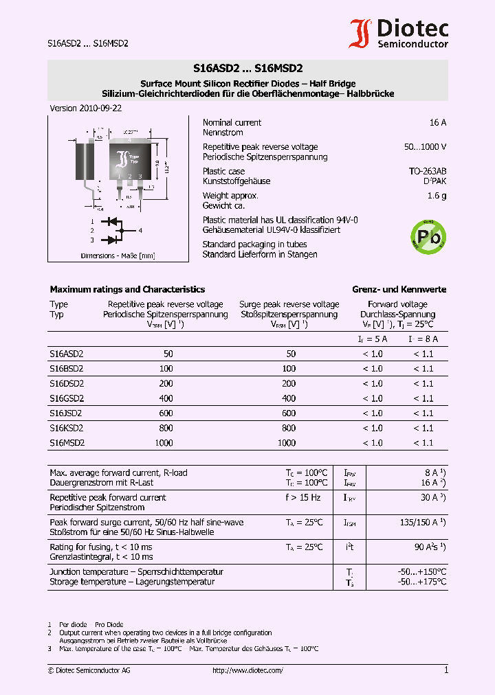 S16GSD2_3145067.PDF Datasheet