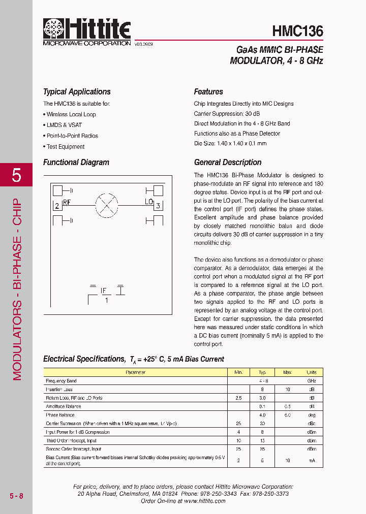 HMC13609_3145703.PDF Datasheet