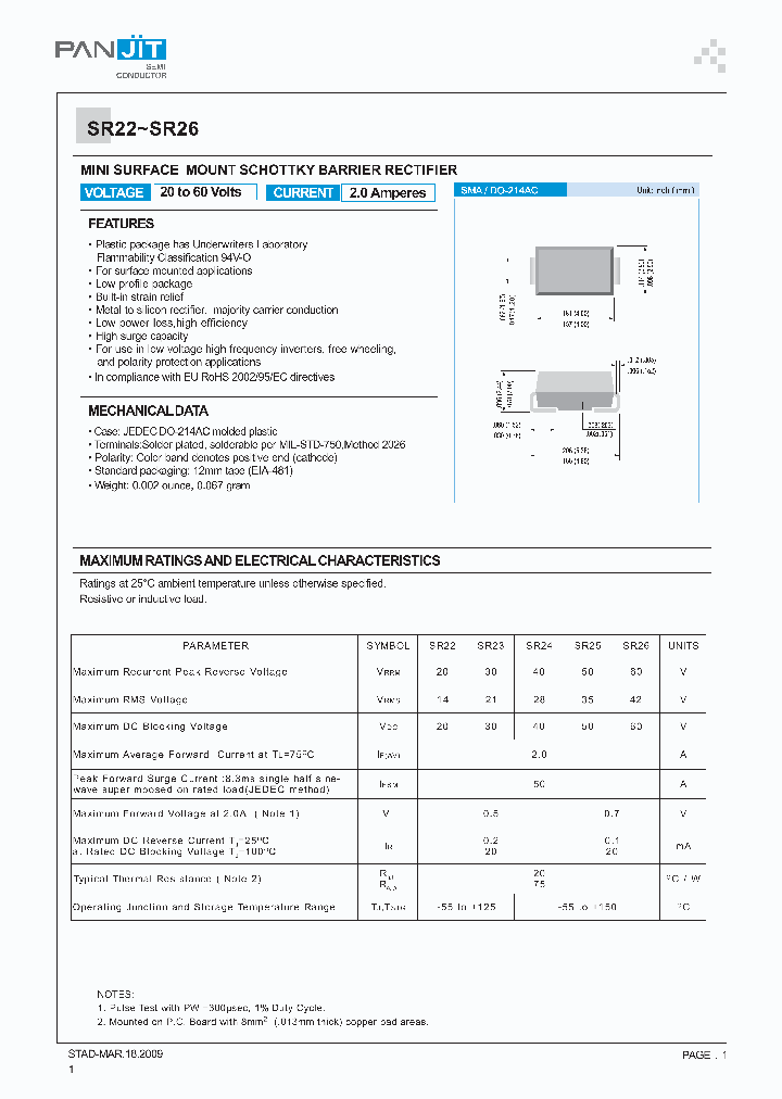 SR22_3146740.PDF Datasheet