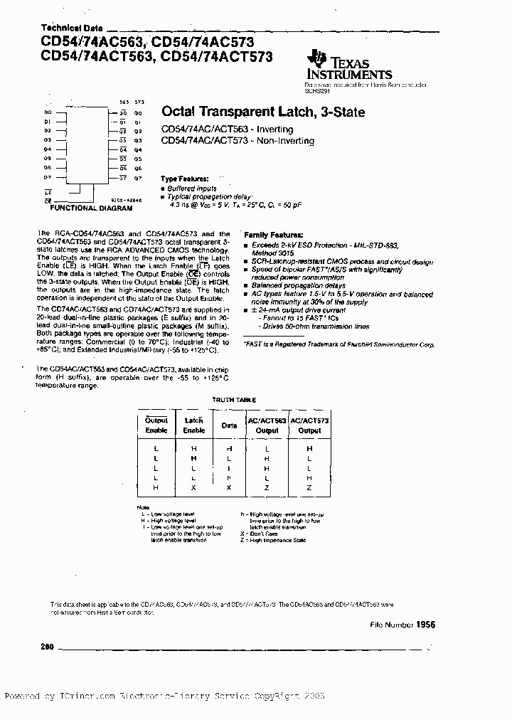 CD54ACT573F3A_3147263.PDF Datasheet