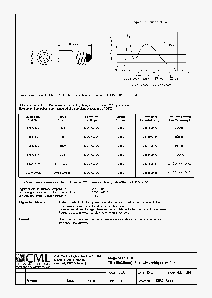 18637132_3147065.PDF Datasheet