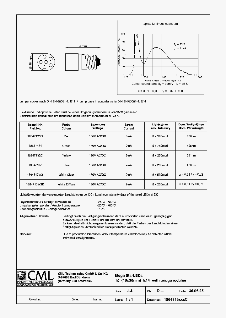 18647132C_3147067.PDF Datasheet